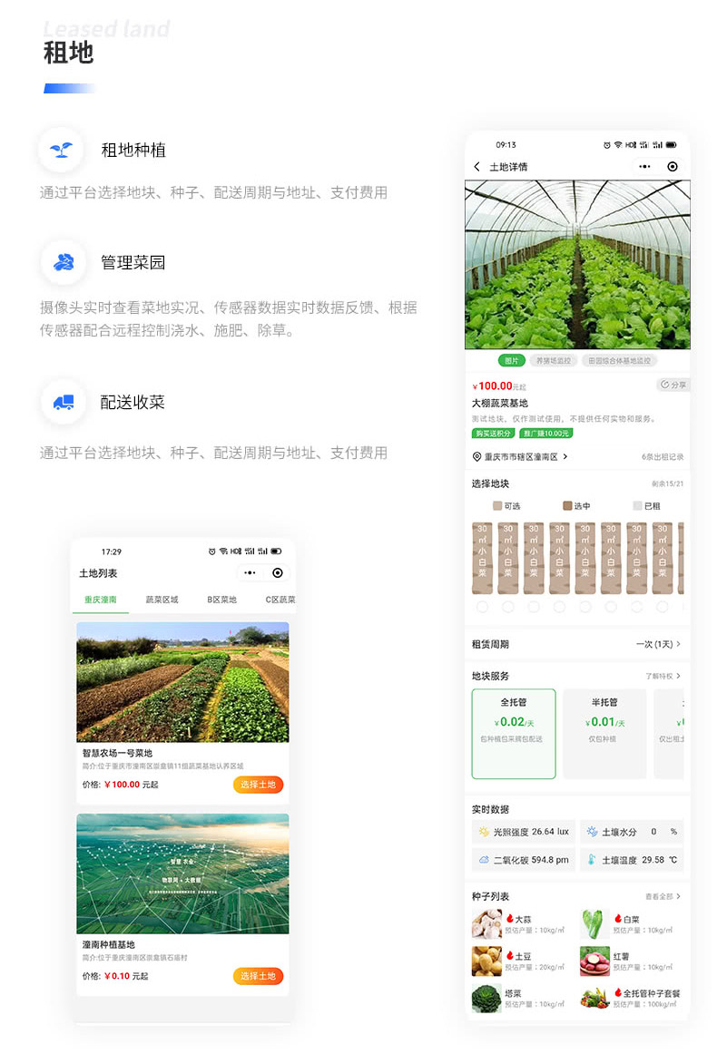 攝像頭實時查看菜地實況、傳感器數據實時數據反饋、根據 傳感器配合遠程控制澆水、施肥、除草。