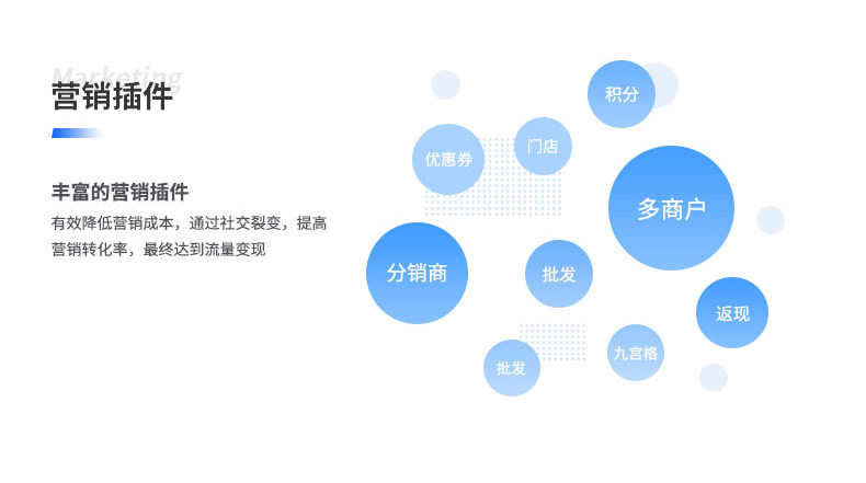 有效降低營銷成本，通過社交裂變，提高 營銷轉化率，最終達到流量變現