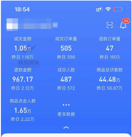 抖音小店無貨源模式的一些情況