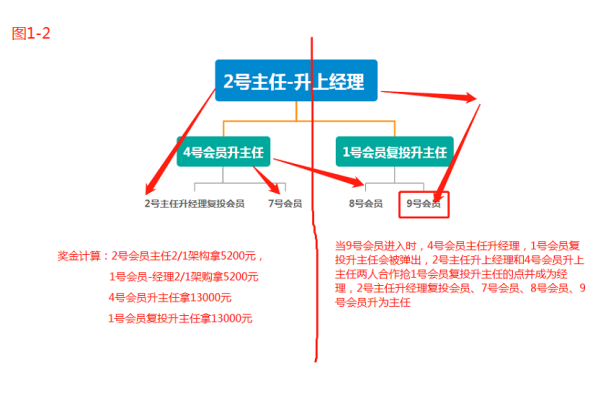 1689862600978362.png image.png