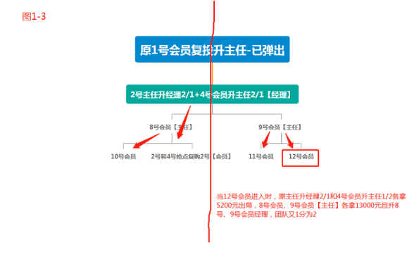 1689862660166292.png image.png