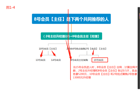 1689862740953488.png image.png