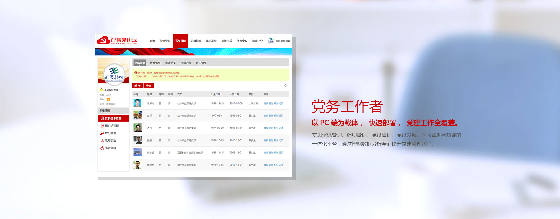 黨務工作者運用互聯(lián)網(wǎng)和大數(shù)據(jù)技術(shù)，打造集組織管理、黨員管理、組織活動、黨費繳納、在線點煙、民主評議等功能為一體化的信息化平臺，實現(xiàn)黨務工資流程化，工作信息電子化，有效推動非公黨建管理工作創(chuàng)新發(fā)展；組織管理；黨員管理；組織活動；黨員發(fā)展；流動黨員；黨員投票；在線調(diào)研；黨務協(xié)同；民主評議；黨建大數(shù)據(jù)；黨務管理流程化，應用互聯(lián)網(wǎng)技術(shù)，將組織管理、黨員管理、黨費繳納等黨建工作發(fā)展到線上，實現(xiàn)黨建工作流程化管理；信息檔案電子化，全方面記錄黨員和組織的工作信息，建立黨員和組織的電子檔案，實時更新，永久保存，并能快捷查詢；黨建工作大數(shù)據(jù)，多維度、多渠道采集各種信息，利用大數(shù)據(jù)手段，圖形化方式展現(xiàn)黨建工作情況，微黨建管理工作提供依據(jù)