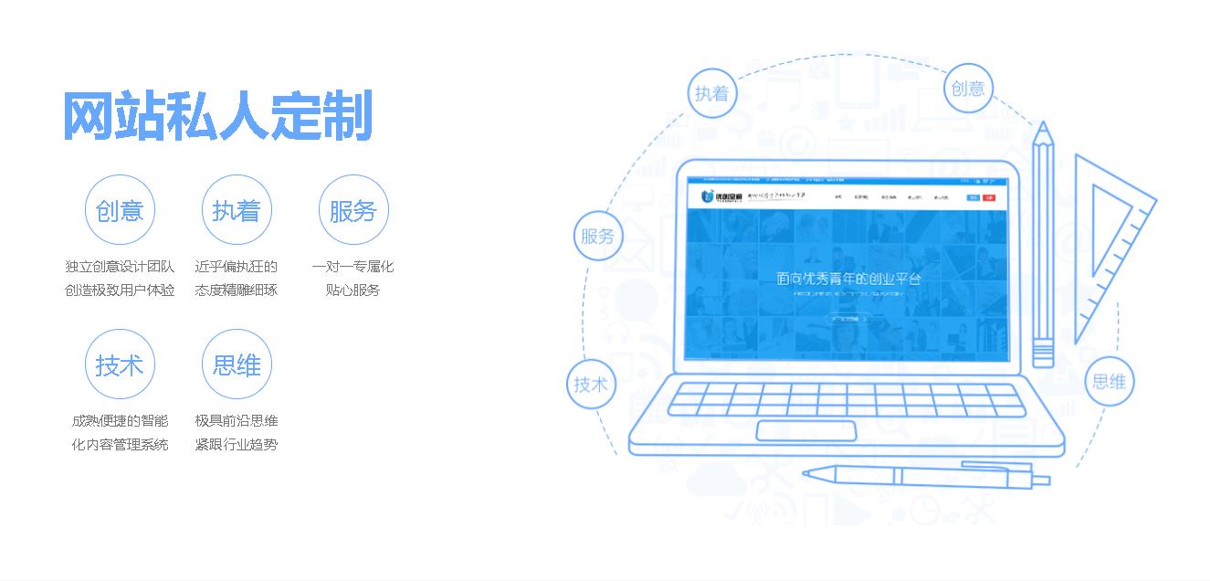 昆明企業網站建設,昆明網站建設 m.b515.cn
