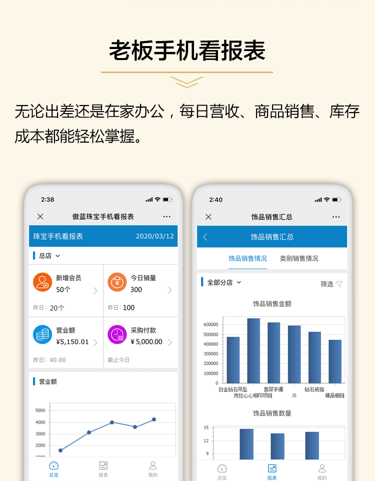 老板手機看報表