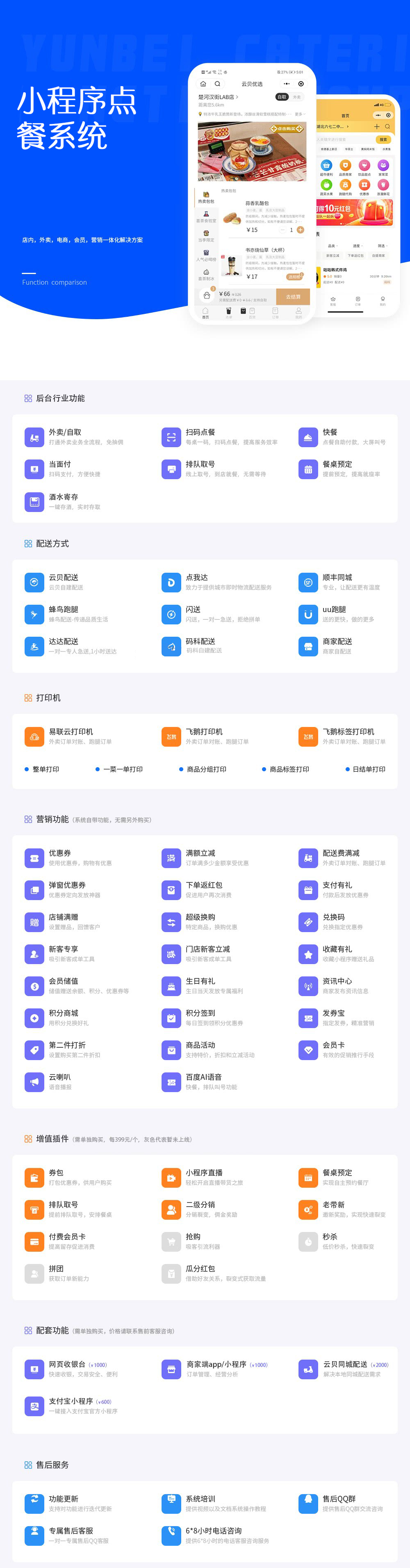 昆明微信點餐系統