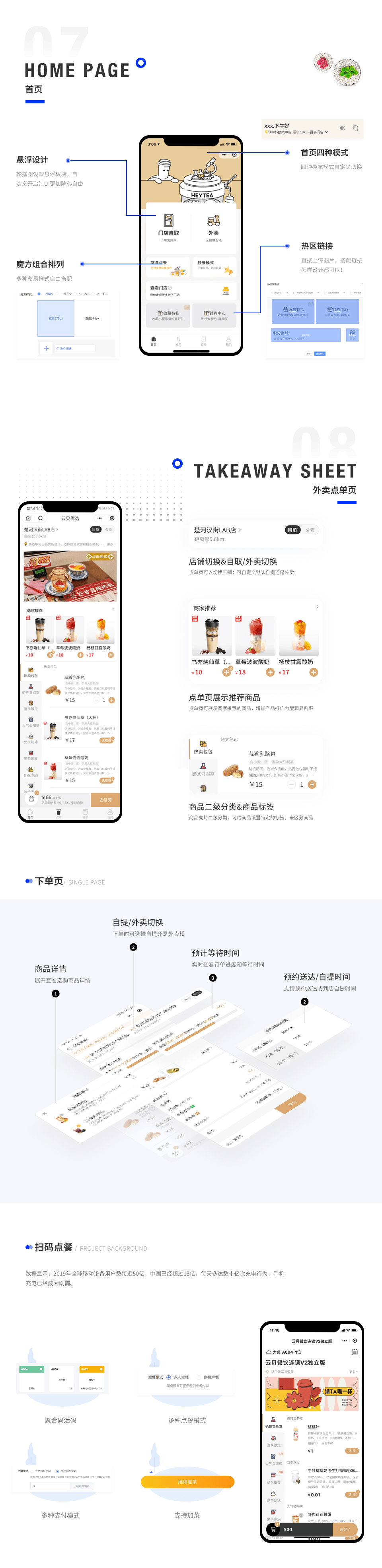昆明小程序開發(fā) www.ynmeituan.com