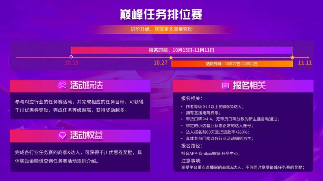 巔峰任務排位賽