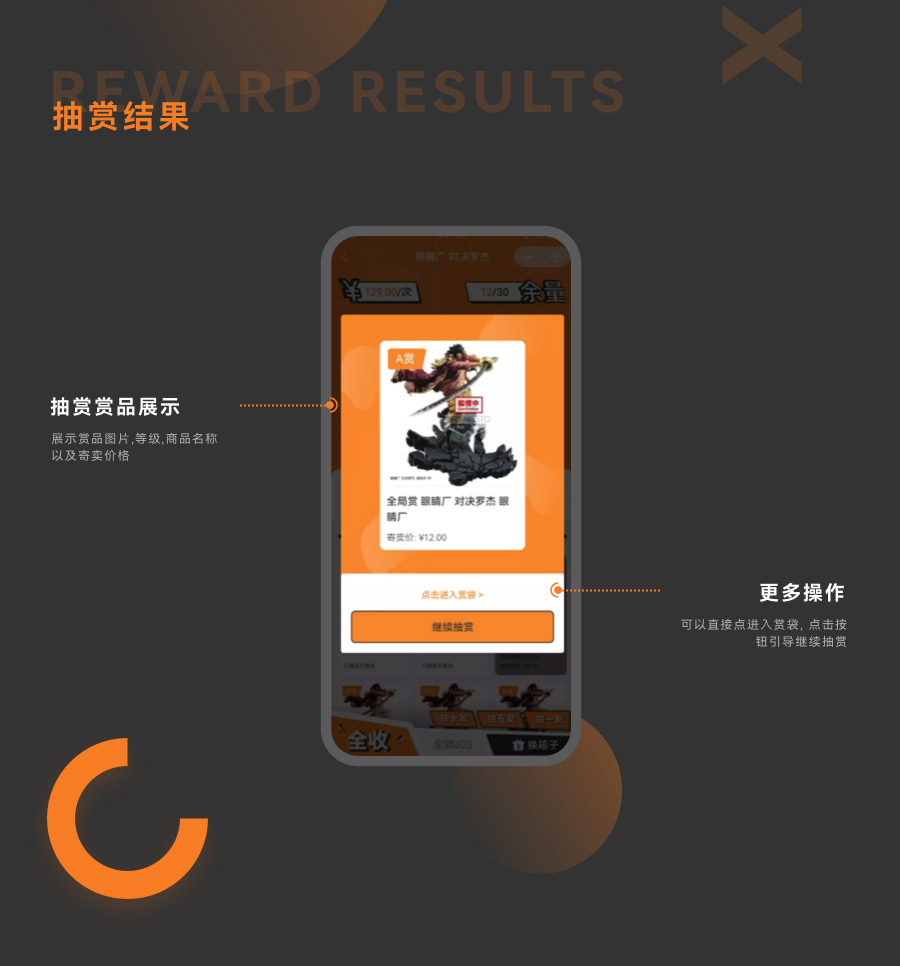 抽賞結(jié)果，抽賞黨員品展示