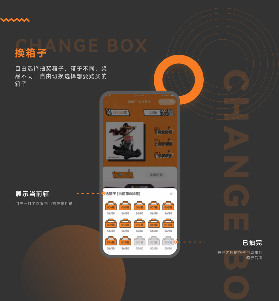 自由選擇抽獎箱子，箱子不同，獎品不同，自由切換選擇想要購買的箱子