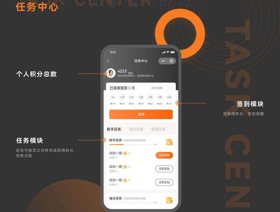 個人積分總數(shù)